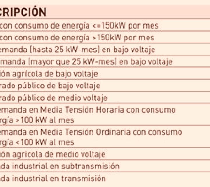 14 perfiles de escorts en Ecseg, Hungría. Explora chicas, servicios, tarifas y reserva online. En domicilio y visita disponibles.
