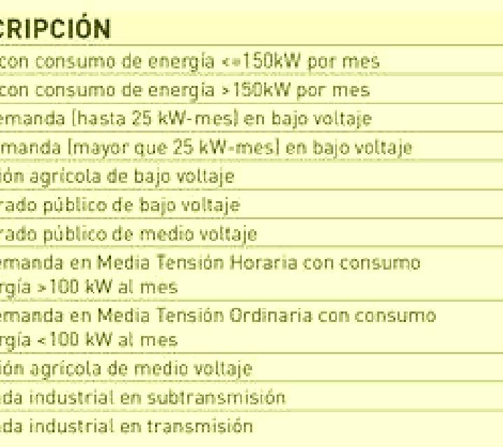 14 perfiles de escorts en Nande Klokro, Costa de Marfil. Explora chicas, servicios, tarifas y reserva online. En domicilio y visita disponibles.