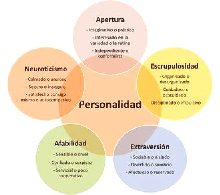 7 perfiles de escorts en Tzintzuntzan, México. Explora chicas, servicios, tarifas y reserva online. En domicilio y visita disponibles.