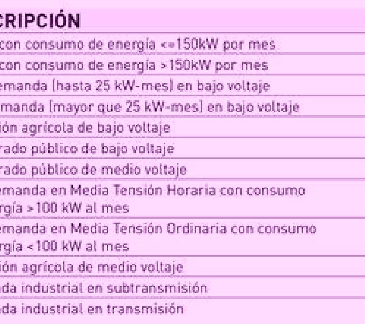 Bianca, 26, acompañante castaña de ojos verdes y etnia caucásica basada en La Blanca. Ofrece BDSM, Noche completa, Griego (anal). Disponible en domicilio y v...