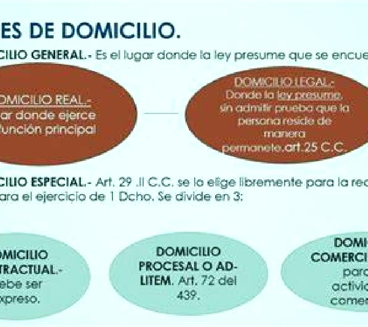 escort Rinconada de los Angeles