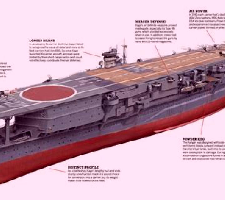 escort Xihuaiba