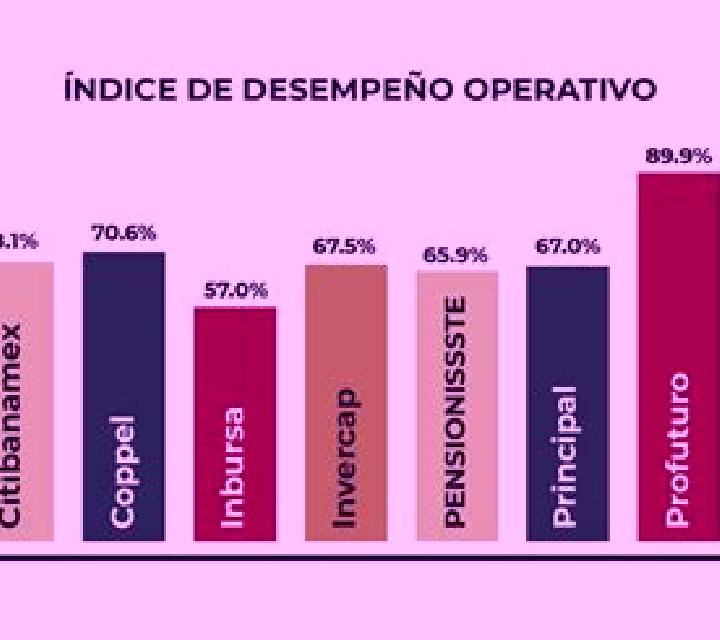 Escorts Arpadfoeld, Hungría — Chicas y putas locales
