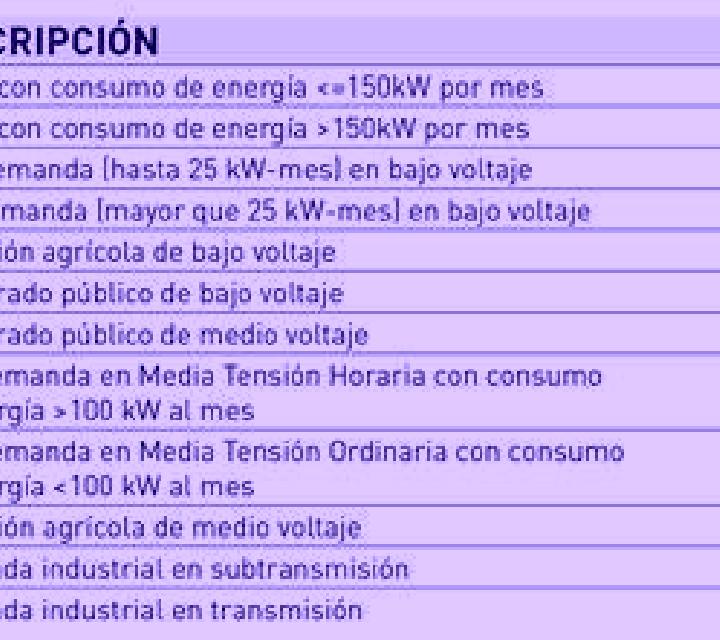 Estrella, 29 — Escort en Chipispaya, Perú