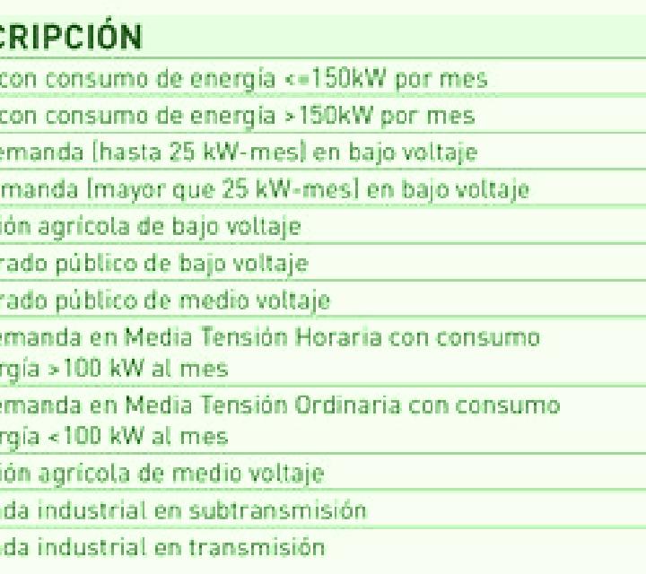 Patricia, 22, acompañante morena de ojos verdes y etnia caucásica basada en Tuanshan. Ofrece 69, Tríos / dúos, Cita de cena. Disponible en domicilio y visita...