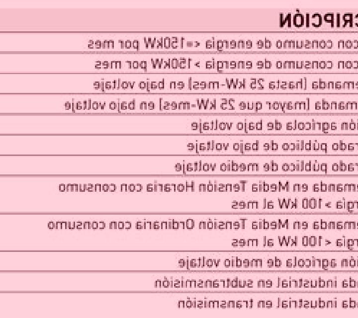 Sara, 39 — Escort en Nyrsko, Chequia