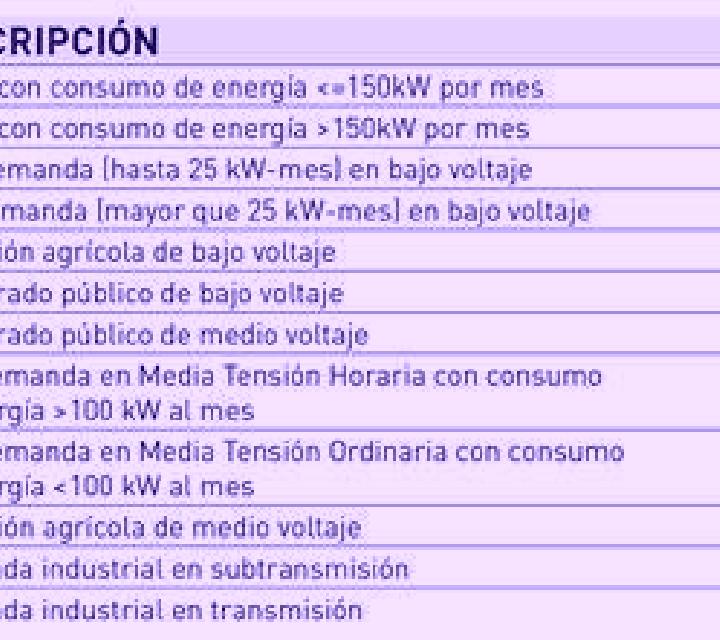 Valeria, 26, acompañante castaña de ojos verdes y etnia negra basada en Aloguinsan. Ofrece Tantra, Fetiche, Francés natural, Striptease. Disponible en domici...
