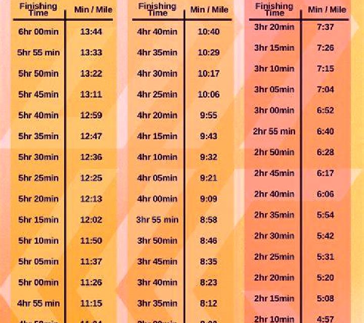 Vega, 28, acompañante rubia de ojos verdes y etnia mediterránea basada en San Colombano. Ofrece GFE (Experiencia de novia), Acompañante de viaje, Francés nat...